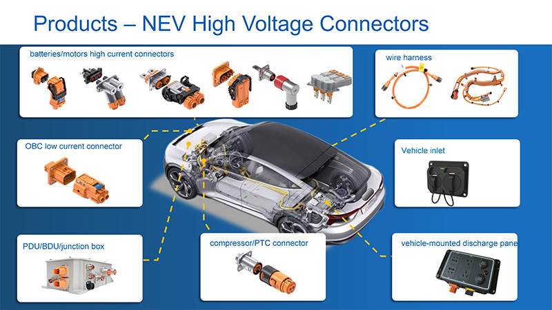 nev-high-voltage-connectors.jpg